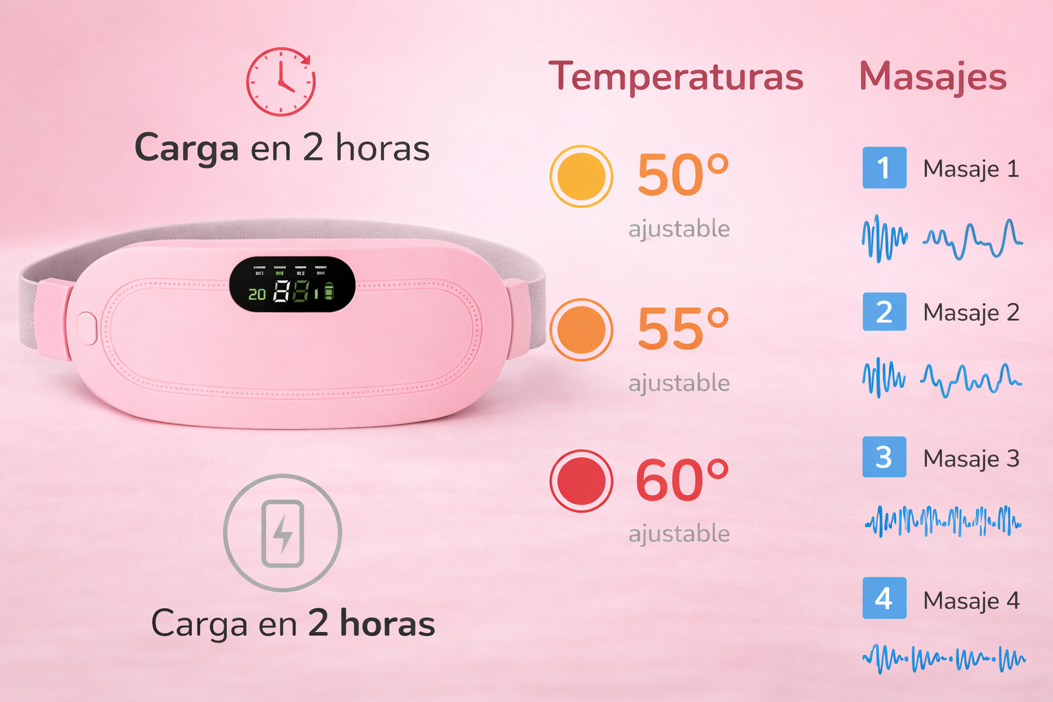 LUNARA™ – Cinturón de Calor y Masaje para Cólicos Menstruales